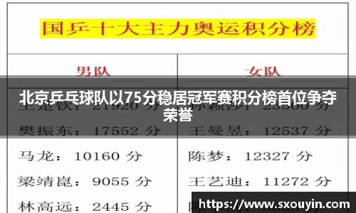 北京乒乓球队以75分稳居冠军赛积分榜首位争夺荣誉