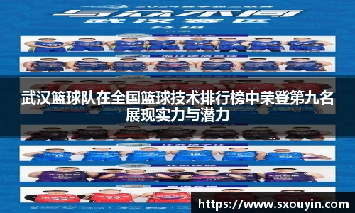 武汉篮球队在全国篮球技术排行榜中荣登第九名展现实力与潜力
