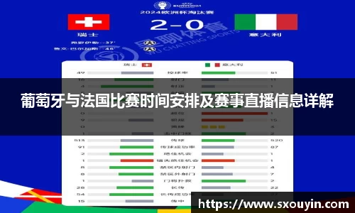 葡萄牙与法国比赛时间安排及赛事直播信息详解