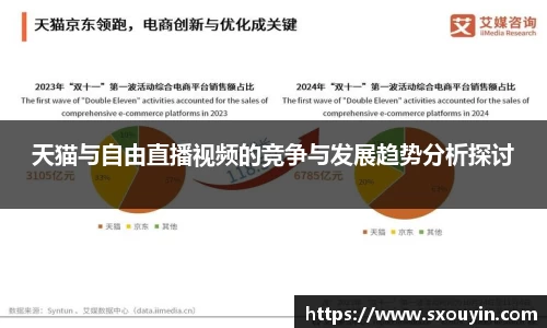 天猫与自由直播视频的竞争与发展趋势分析探讨