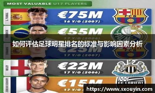 如何评估足球明星排名的标准与影响因素分析