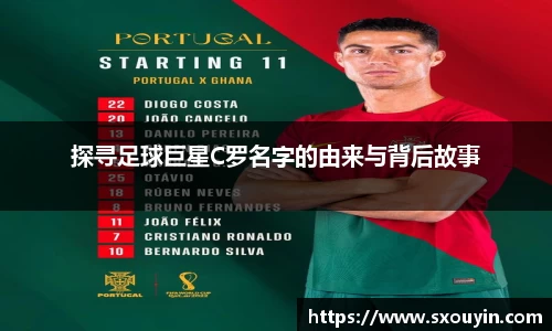 探寻足球巨星C罗名字的由来与背后故事