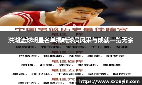 洪湖篮球明星名单揭晓球员风采与成就一览无余